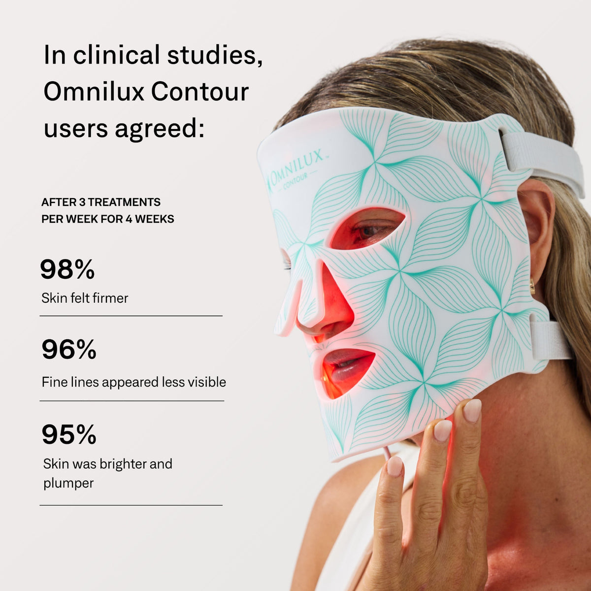 Omnilux Contour Face LED *PRE ORDER ONLY*